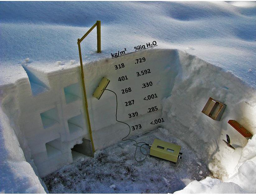  Free water distribution in <a href="/avalanche-terms/snowpit" title="A pit dug vertically into the snowpack where snow layering is observed and stability tests may be performed. Also called a snow profile." class="lexicon-term">snow profile</a> 20140212 
