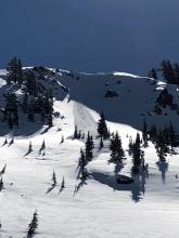 Loose Dry avalanche in Nat Geo