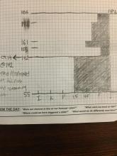 Pit Profile. Didn't know how to operate Snow Pilot so took a photo of study book