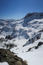 South facing terrain just below the ridge was soft and skied well just after noon.