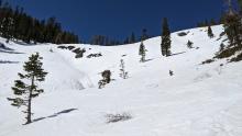 Wet snow on sunny slopes and previous wet loose instabilities.