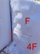 Compression consistent with short duration, high volume snowfall.