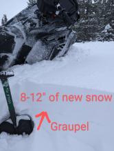 8-12" of snow on wind sheltered terrain 