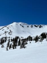 Recent cornice fall avalanche 